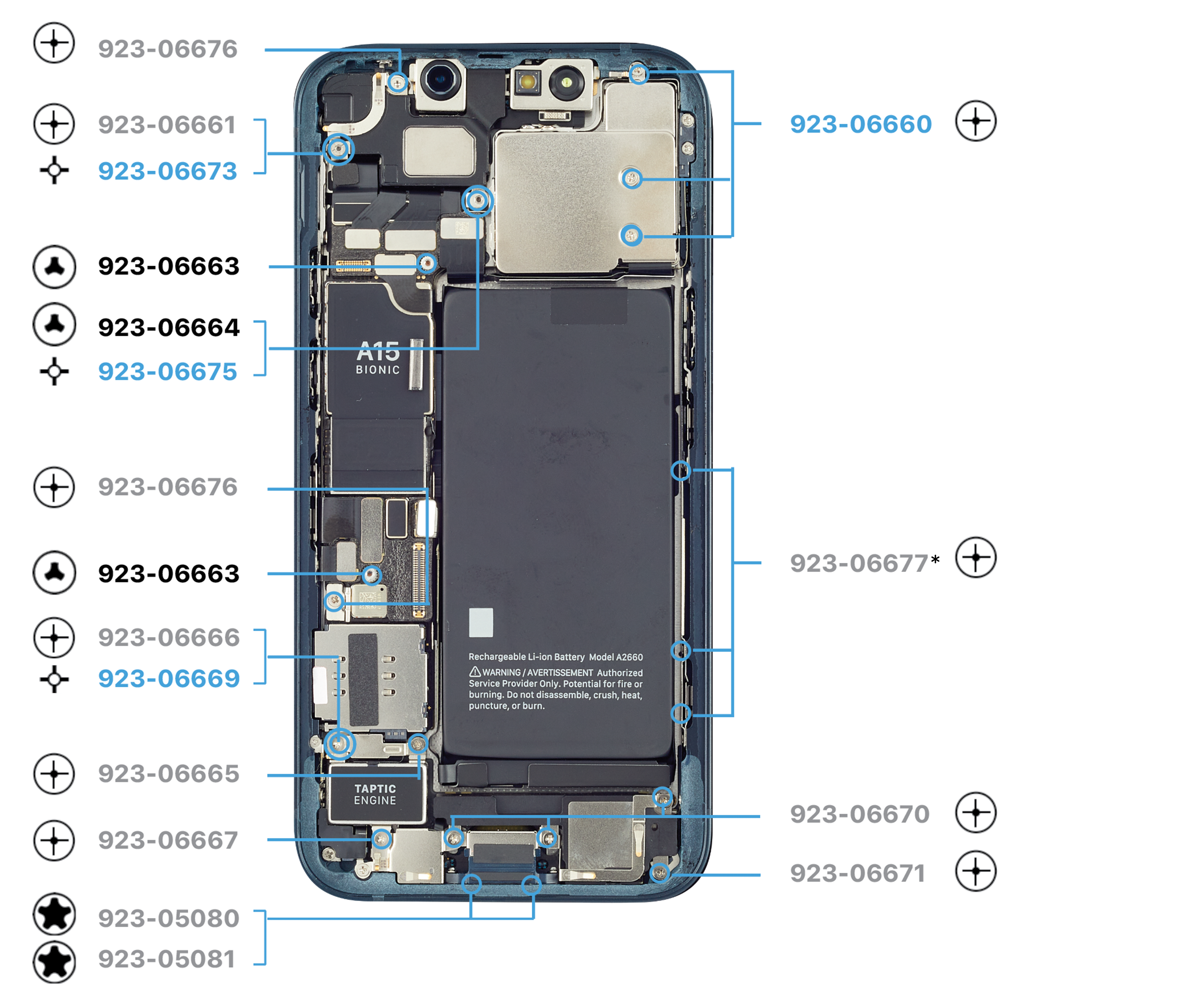 Image in a image block